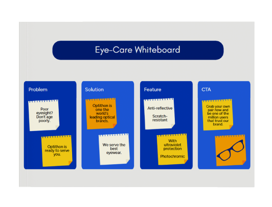 AI whiteboard generator